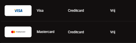 Creditcardmethoden
